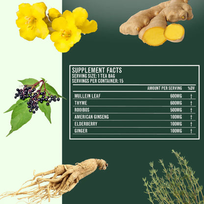 Mullein Tea - Herbal Tea Bags for Respiratory & Wellness Support